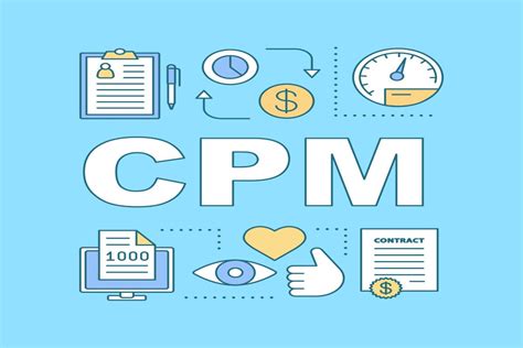 Popular CPM Marketing Platforms